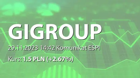 GI GROUP POLAND S.A.: SA-QSr3 2023 (2023-11-29)