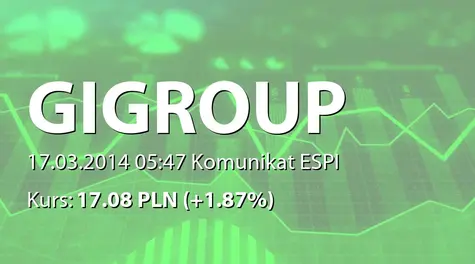 GI GROUP POLAND S.A.: SA-R 2013 (2014-03-17)