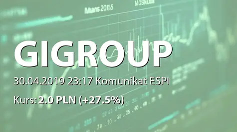 GI GROUP POLAND S.A.: SA-RS 2018 - wersja angielska (2019-04-30)