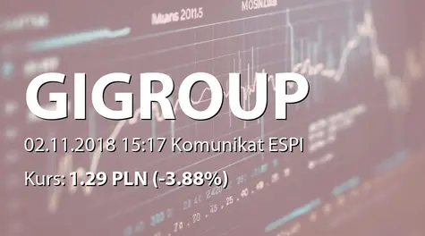 GI GROUP POLAND S.A.: Sprzedaż 100% udziałów w spółce Exact Systems GmbH (2018-11-02)
