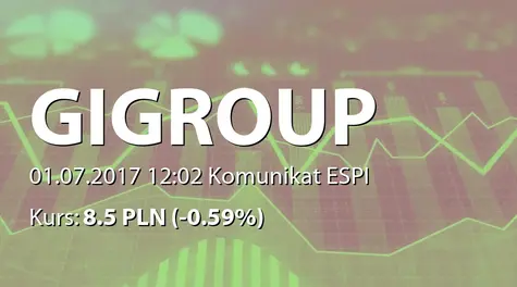 GI GROUP POLAND S.A.: Sprzedaż udziałów spółki zależnej (2017-07-01)