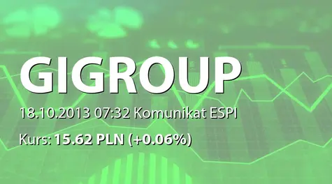 GI GROUP POLAND S.A.: Ujawnienie opóźnionej informacji poufnej dot. prowadzenia negocjacji ws. zakupu udziałów w spółce z siedzibą na Węgrzech  (2013-10-18)