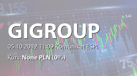 GI GROUP POLAND S.A.: Umowa IT Kontrakt sp. z o.o. z IP IT Kontrakt Partnership (2012-10-05)