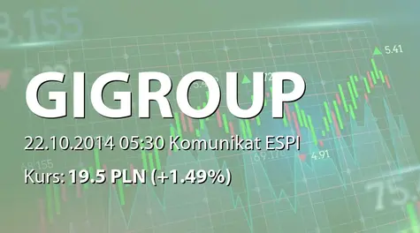 GI GROUP POLAND S.A.: Umowy z doradcami w procesie oferowania i plasowania akcji nowej emisji serii S (2014-10-22)