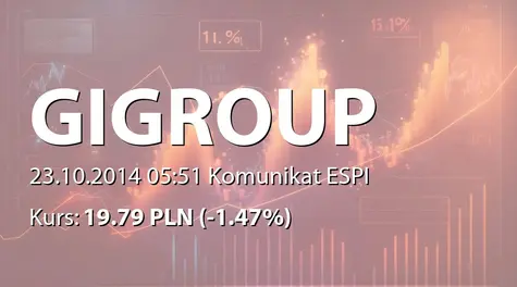 GI GROUP POLAND S.A.: Ustalenie ceny emisyjnej akcji serii S - 16,50 PLN (2014-10-23)