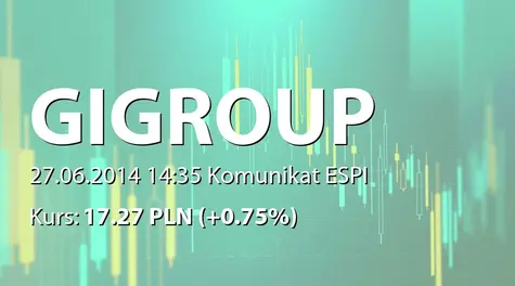 GI GROUP POLAND S.A.: WZA - podjęte uchwały: podział zysku, powołanie członków RN, emisja warrantów serii C, emisja akcji serii P i R, zmiany Statutu (2014-06-27)