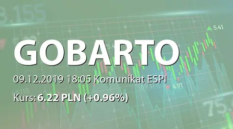 Gobarto S.A.: Aneks do umowy kredytowej z Bankiem Pekao SA (2019-12-09)