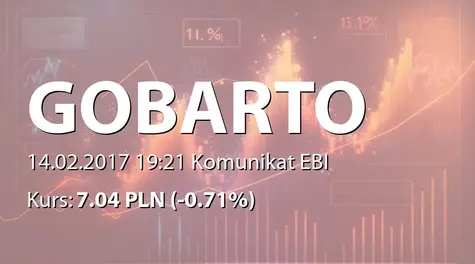 Gobarto S.A.: Raport dotyczÄcy zakresu stosowania Dobrych Praktyk (2017-02-14)