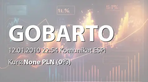 Gobarto S.A.: Umowa zastawu rejestrowego na rzecz Kredyt Bank SA, zastaw rejestrowy na akcjach Centrum Mięsne Makton SA , zastawu rejestrowego i finansowego na udziałach Agro Duda sp. z o.o.na rzecz Kredyt Bank SA (2010-01-12)