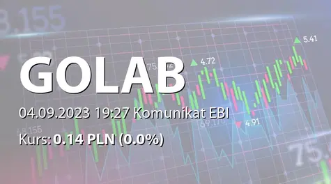 Golab S.A.: SA-Q2 2023 (2023-09-04)