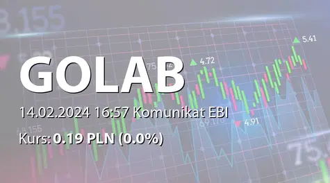 Golab S.A.: SA-Q4 2023 (2024-02-14)