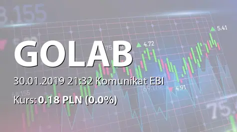 Golab S.A.: Terminy przekazywania raportĂłw w 2019 roku (2019-01-30)