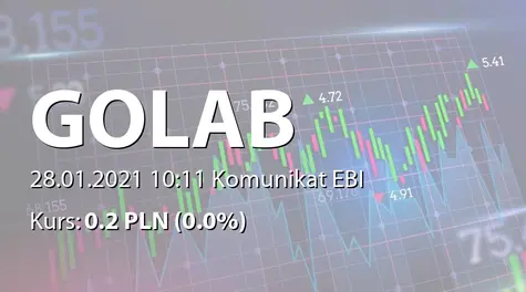 Golab S.A.: Terminy przekazywania raportów okresowych w 2021 roku (2021-01-28)