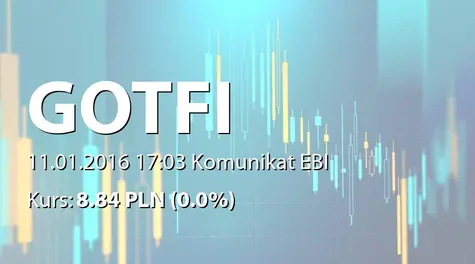 Go24.pl S.A.: NWZ - podjęte uchwały: przerwa w obradach (2016-01-11)
