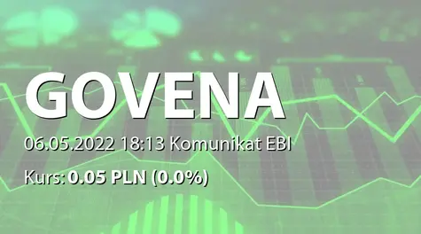 Govena Lighting S.A.: NWZ - ogłoszenie i porządek obrad (2022-05-06)