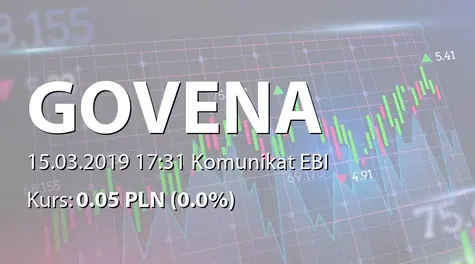 Govena Lighting S.A.: SA-Q4 2018 - korekta (2019-03-15)