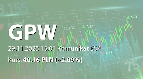 Giełda Papierów Wartościowych w Warszawie S.A.: Wybór audytora - BDO sp. z o.o. sp.k. (2023-11-29)