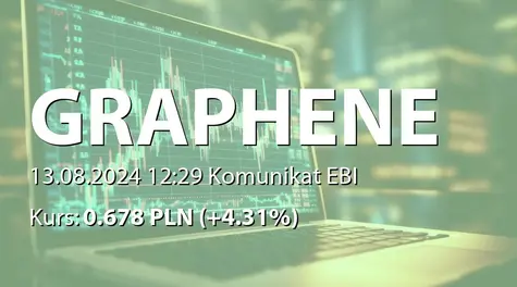 ADVANCED GRAPHENE PRODUCTS S.A.: SA-Q2 2024 (2024-08-13)