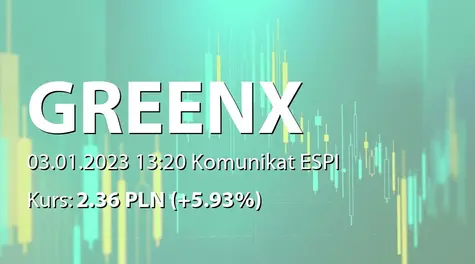 GreenX Metals Limited: Odpowiedź na zapytanie dotyczące kursu akcji (2023-01-03)