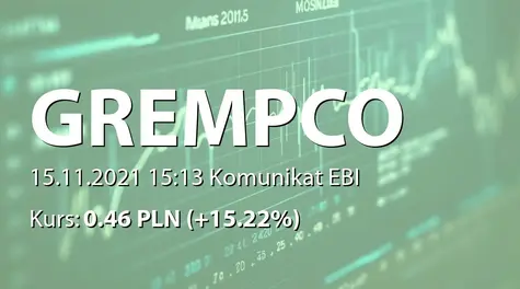 Grempco S.A.: SA-Q3 2021 (2021-11-15)