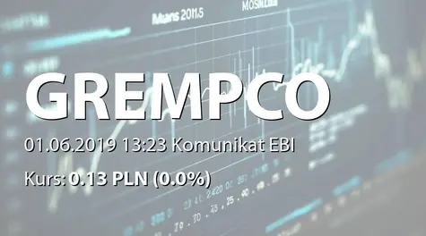 Grempco S.A.: ZWZ - ogłoszenie i projekty uchwał: zysk na kapitał zapasowy (2019-06-01)