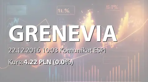 GRENEVIA S.A.: Dostawa kompleksu ścianowego do Rosji (2016-12-22)