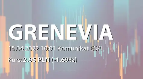 GRENEVIA S.A.: Nabycie akcji przez TDJ Equity I sp. z o.o. (2022-04-15)