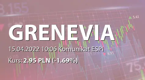 GRENEVIA S.A.: Nabycie akcji przez TDJ Equity I sp. z o.o. (2022-04-15)