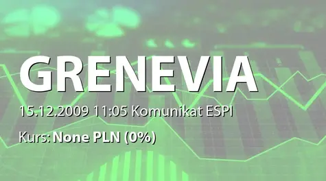 GRENEVIA S.A.: Włączenie zadań komitetu audytu do zadań RN (2009-12-15)