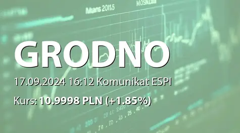 Grodno S.A.: Podpisanie listu intencyjnego dotyczącego współpracy w zakresie dostarczenia stacji ładowania samochodów elektrycznych (2024-09-17)