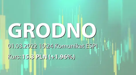 Grodno S.A.: Raport za luty 2022 (2022-03-01)