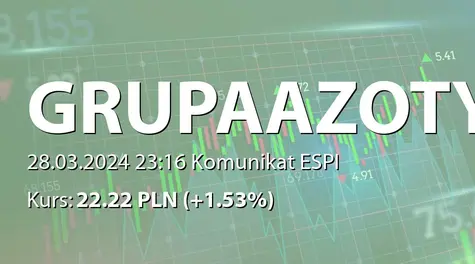 Grupa Azoty S.A.: Aktualizacja informacji o szacowanym wpływie na wyniki finansowe za rok obrotowy 2023 niepieniężnych zdarzeń o charakterze jednorazowym (2024-03-28)