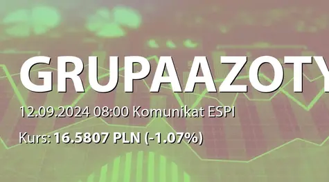 Grupa Azoty S.A.: List intencyjny pomiędzy spółkami Grupy a Orlen SA (2024-09-12)