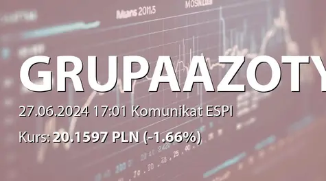 Grupa Azoty S.A.: Powołanie członków RN (2024-06-27)