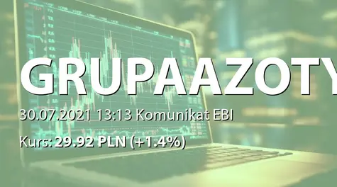 Grupa Azoty S.A.: Raport dotyczący zakresu stosowania Dobrych Praktyk 2021 (2021-07-30)