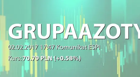 Grupa Azoty S.A.: Rejestracja podwyższenia kapitału PDH Polska SA (2017-02-02)