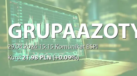 Grupa Azoty S.A.: Rejestracja zmian statutu w KRS (2024-04-29)