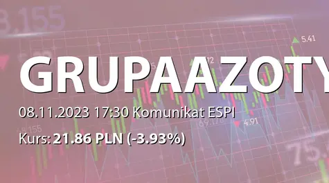 Grupa Azoty S.A.: SA-QSr3 2023 (2023-11-08)