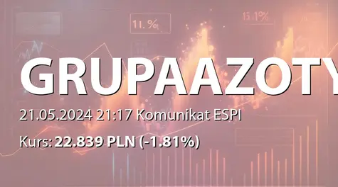 Grupa Azoty S.A.: Szacunkowe wybrane skonsolidowane wyniki finansowe Grupy za I kwartał 2024 roku (2024-05-21)