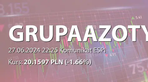 Grupa Azoty S.A.: ZWZ - podjęte uchwały: pokrycie straty za rok 2023, zmiany w RN (2024-06-27)