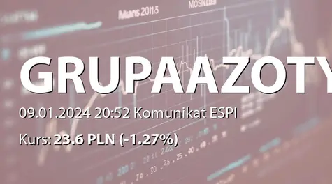 Grupa Azoty S.A.: Umorzenie postępowania przez NFOŚiGW (2024-01-09)