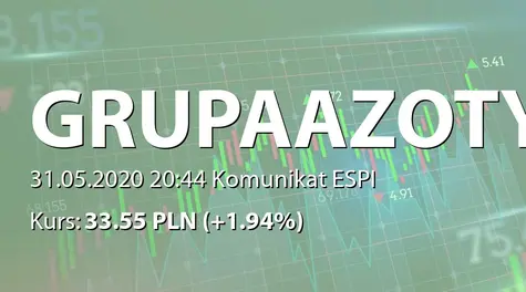 Grupa Azoty S.A.: Umowy kredytowe z konsorcjum polskich i międzynarodowych instytucji finansowych (2020-05-31)