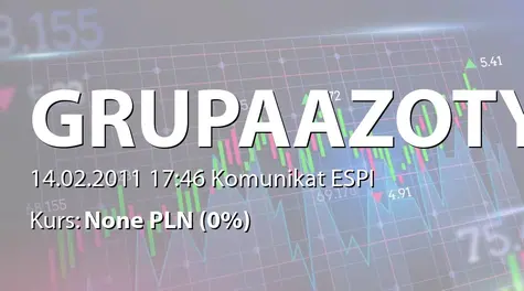 Grupa Azoty S.A.: Ustanowienie zastawu na akcjach ZAK SA (2011-02-14)