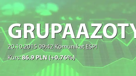 Grupa Azoty S.A.: Zmiana terminu publikacji SA-QS3 2015 (2015-10-20)