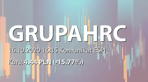 Grupa HRC S.A.: Komunikat Zarządu ws. obecnej działalności (2020-10-16)