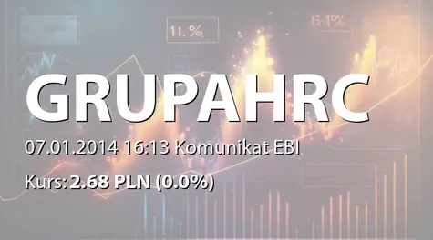 Grupa HRC S.A.: Umowa z Polska Telefonia Komórkowa - Centertel sp. z o.o. - 22,3 mln zł (2014-01-07)