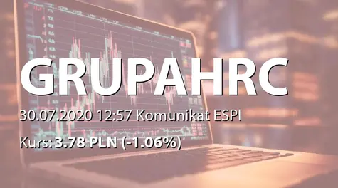 Grupa HRC S.A.: ZWZ - akcjonariusze powyżej 5% (2020-07-30)