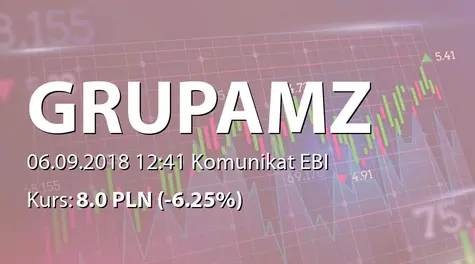 Grupa Modne Zakupy S.A.: NWZ - podjÄte uchwały: zmiany w RN, zmiany w statucie (2018-09-06)