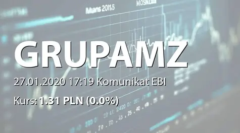 Grupa Modne Zakupy S.A.: NWZ - podjęte uchwały: emisja warrantów serii B3 i akcji serii M (2020-01-27)