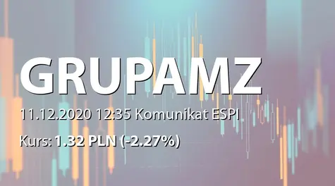 Grupa Modne Zakupy S.A.: NWZ - projekty uchwał: emisja akcji serii N (2020-12-11)